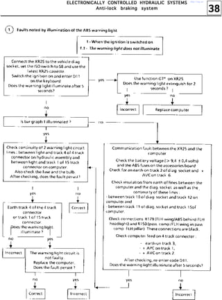 38
EEEELLLLEEEECCCCTTTTRRRROOOONNNNIIIICCCCAAAALLLLLLLLYYYY CCCCOOOONNNNTTTTRRRROOOOLLLLLLLLEEEEDDDD HHHHYYYYDDDDRRRRAAAAUUUULLLLIIIICCCC SSSSYYYYSSSSTTTTEEEEMMMMSSSS
AAAAnnnnttttiiii----lllloooocccckkkk bbbbrrrraaaakkkkiiiinnnngggg ssssyyyysssstttteeeemmmm
http://vnx.su/
 