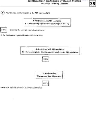 38
EEEELLLLEEEECCCCTTTTRRRROOOONNNNIIIICCCCAAAALLLLLLLLYYYY CCCCOOOONNNNTTTTRRRROOOOLLLLLLLLEEEEDDDD HHHHYYYYDDDDRRRRAAAAUUUULLLLIIIICCCC SSSSYYYYSSSSTTTTEEEEMMMMSSSS
AAAAnnnnttttiiii----lllloooocccckkkk bbbbrrrraaaakkkkiiiinnnngggg ssssyyyysssstttteeeemmmm
http://vnx.su/
 