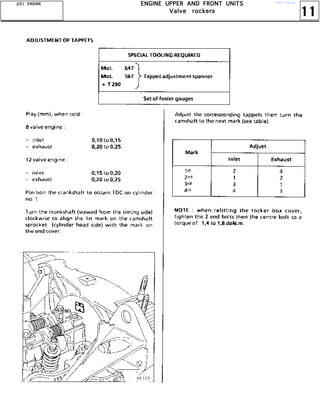 11
EEEENNNNGGGGIIIINNNNEEEE UUUUPPPPPPPPEEEERRRR AAAANNNNDDDD FFFFRRRROOOONNNNTTTT UUUUNNNNIIIITTTTSSSS
VVVVaaaallllvvvveeee rrrroooocccckkkkeeeerrrrssss
JJJJ((((EEEE)))) EEEENNNNGGGGIIIINNNNEEEE http://vnx.su/
 