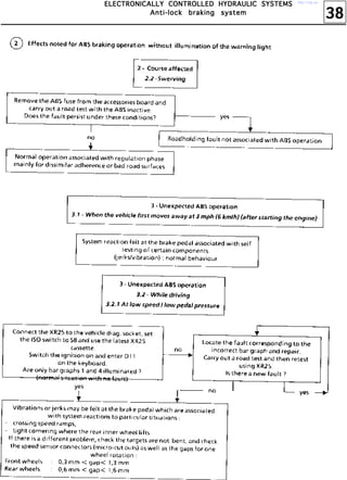 38
EEEELLLLEEEECCCCTTTTRRRROOOONNNNIIIICCCCAAAALLLLLLLLYYYY CCCCOOOONNNNTTTTRRRROOOOLLLLLLLLEEEEDDDD HHHHYYYYDDDDRRRRAAAAUUUULLLLIIIICCCC SSSSYYYYSSSSTTTTEEEEMMMMSSSS
AAAAnnnnttttiiii----lllloooocccckkkk bbbbrrrraaaakkkkiiiinnnngggg ssssyyyysssstttteeeemmmm
http://vnx.su/
 