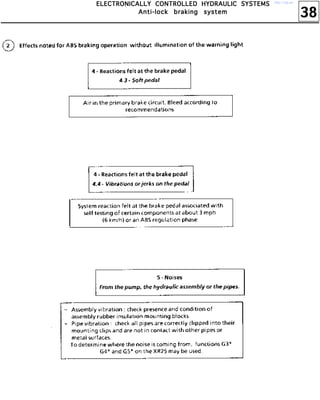 38
EEEELLLLEEEECCCCTTTTRRRROOOONNNNIIIICCCCAAAALLLLLLLLYYYY CCCCOOOONNNNTTTTRRRROOOOLLLLLLLLEEEEDDDD HHHHYYYYDDDDRRRRAAAAUUUULLLLIIIICCCC SSSSYYYYSSSSTTTTEEEEMMMMSSSS
AAAAnnnnttttiiii----lllloooocccckkkk bbbbrrrraaaakkkkiiiinnnngggg ssssyyyysssstttteeeemmmm
http://vnx.su/
 