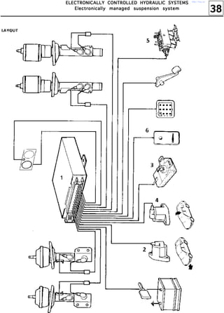 38
EEEELLLLEEEECCCCTTTTRRRROOOONNNNIIIICCCCAAAALLLLLLLLYYYY CCCCOOOONNNNTTTTRRRROOOOLLLLLLLLEEEEDDDD HHHHYYYYDDDDRRRRAAAAUUUULLLLIIIICCCC SSSSYYYYSSSSTTTTEEEEMMMMSSSS
EEEElllleeeeccccttttrrrroooonnnniiiiccccaaaallllllllyyyy mmmmaaaannnnaaaaggggeeeedddd ssssuuuussssppppeeeennnnssssiiiioooonnnn ssssyyyysssstttteeeemmmm
http://vnx.su/
 