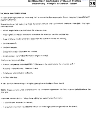 38
EEEELLLLEEEECCCCTTTTRRRROOOONNNNIIIICCCCAAAALLLLLLLLYYYY CCCCOOOONNNNTTTTRRRROOOOLLLLLLLLEEEEDDDD HHHHYYYYDDDDRRRRAAAAUUUULLLLIIIICCCC SSSSYYYYSSSSTTTTEEEEMMMMSSSS
EEEElllleeeeccccttttrrrroooonnnniiiiccccaaaallllllllyyyy mmmmaaaannnnaaaaggggeeeedddd ssssuuuussssppppeeeennnnssssiiiioooonnnn ssssyyyysssstttteeeemmmm
http://vnx.su/
 