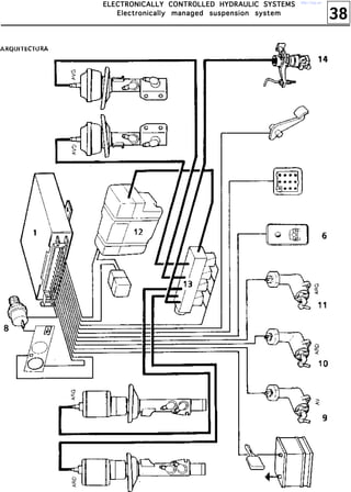 38
EEEELLLLEEEECCCCTTTTRRRROOOONNNNIIIICCCCAAAALLLLLLLLYYYY CCCCOOOONNNNTTTTRRRROOOOLLLLLLLLEEEEDDDD HHHHYYYYDDDDRRRRAAAAUUUULLLLIIIICCCC SSSSYYYYSSSSTTTTEEEEMMMMSSSS
EEEElllleeeeccccttttrrrroooonnnniiiiccccaaaallllllllyyyy mmmmaaaannnnaaaaggggeeeedddd ssssuuuussssppppeeeennnnssssiiiioooonnnn ssssyyyysssstttteeeemmmm
http://vnx.su/
 