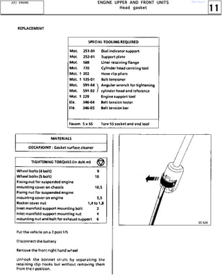 11
EEEENNNNGGGGIIIINNNNEEEE UUUUPPPPPPPPEEEERRRR AAAANNNNDDDD FFFFRRRROOOONNNNTTTT UUUUNNNNIIIITTTTSSSS
HHHHeeeeaaaadddd ggggaaaasssskkkkeeeetttt
JJJJ((((EEEE)))) EEEENNNNGGGGIIIINNNNEEEE http://vnx.su/
 
