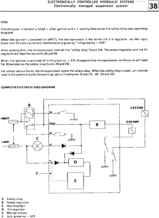 38
EEEELLLLEEEECCCCTTTTRRRROOOONNNNIIIICCCCAAAALLLLLLLLYYYY CCCCOOOONNNNTTTTRRRROOOOLLLLLLLLEEEEDDDD HHHHYYYYDDDDRRRRAAAAUUUULLLLIIIICCCC SSSSYYYYSSSSTTTTEEEEMMMMSSSS
EEEElllleeeeccccttttrrrroooonnnniiiiccccaaaallllllllyyyy mmmmaaaannnnaaaaggggeeeedddd ssssuuuussssppppeeeennnnssssiiiioooonnnn ssssyyyysssstttteeeemmmm
http://vnx.su/
 