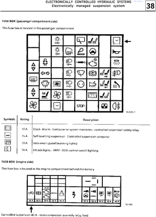 38
EEEELLLLEEEECCCCTTTTRRRROOOONNNNIIIICCCCAAAALLLLLLLLYYYY CCCCOOOONNNNTTTTRRRROOOOLLLLLLLLEEEEDDDD HHHHYYYYDDDDRRRRAAAAUUUULLLLIIIICCCC SSSSYYYYSSSSTTTTEEEEMMMMSSSS
EEEElllleeeeccccttttrrrroooonnnniiiiccccaaaallllllllyyyy mmmmaaaannnnaaaaggggeeeedddd ssssuuuussssppppeeeennnnssssiiiioooonnnn ssssyyyysssstttteeeemmmm
http://vnx.su/
 