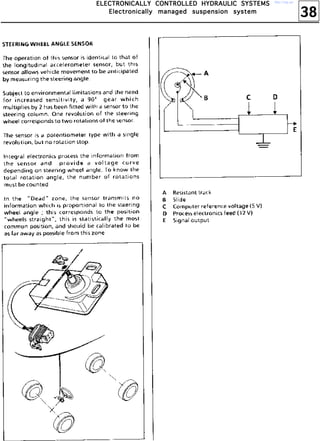 38
EEEELLLLEEEECCCCTTTTRRRROOOONNNNIIIICCCCAAAALLLLLLLLYYYY CCCCOOOONNNNTTTTRRRROOOOLLLLLLLLEEEEDDDD HHHHYYYYDDDDRRRRAAAAUUUULLLLIIIICCCC SSSSYYYYSSSSTTTTEEEEMMMMSSSS
EEEElllleeeeccccttttrrrroooonnnniiiiccccaaaallllllllyyyy mmmmaaaannnnaaaaggggeeeedddd ssssuuuussssppppeeeennnnssssiiiioooonnnn ssssyyyysssstttteeeemmmm
http://vnx.su/
 