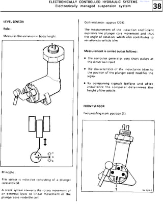 38
EEEELLLLEEEECCCCTTTTRRRROOOONNNNIIIICCCCAAAALLLLLLLLYYYY CCCCOOOONNNNTTTTRRRROOOOLLLLLLLLEEEEDDDD HHHHYYYYDDDDRRRRAAAAUUUULLLLIIIICCCC SSSSYYYYSSSSTTTTEEEEMMMMSSSS
EEEElllleeeeccccttttrrrroooonnnniiiiccccaaaallllllllyyyy mmmmaaaannnnaaaaggggeeeedddd ssssuuuussssppppeeeennnnssssiiiioooonnnn ssssyyyysssstttteeeemmmm
http://vnx.su/
 