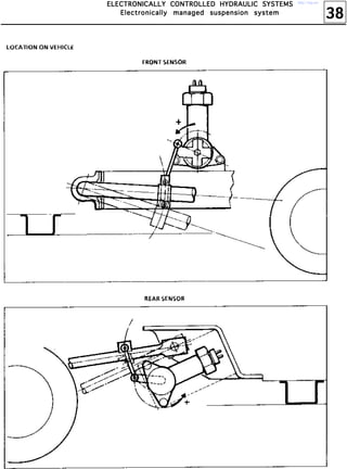 38
EEEELLLLEEEECCCCTTTTRRRROOOONNNNIIIICCCCAAAALLLLLLLLYYYY CCCCOOOONNNNTTTTRRRROOOOLLLLLLLLEEEEDDDD HHHHYYYYDDDDRRRRAAAAUUUULLLLIIIICCCC SSSSYYYYSSSSTTTTEEEEMMMMSSSS
EEEElllleeeeccccttttrrrroooonnnniiiiccccaaaallllllllyyyy mmmmaaaannnnaaaaggggeeeedddd ssssuuuussssppppeeeennnnssssiiiioooonnnn ssssyyyysssstttteeeemmmm
http://vnx.su/
 
