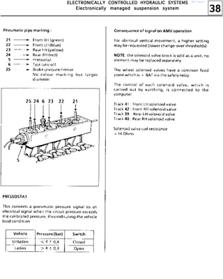 38
EEEELLLLEEEECCCCTTTTRRRROOOONNNNIIIICCCCAAAALLLLLLLLYYYY CCCCOOOONNNNTTTTRRRROOOOLLLLLLLLEEEEDDDD HHHHYYYYDDDDRRRRAAAAUUUULLLLIIIICCCC SSSSYYYYSSSSTTTTEEEEMMMMSSSS
EEEElllleeeeccccttttrrrroooonnnniiiiccccaaaallllllllyyyy mmmmaaaannnnaaaaggggeeeedddd ssssuuuussssppppeeeennnnssssiiiioooonnnn ssssyyyysssstttteeeemmmm
http://vnx.su/
 