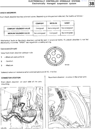 38
EEEELLLLEEEECCCCTTTTRRRROOOONNNNIIIICCCCAAAALLLLLLLLYYYY CCCCOOOONNNNTTTTRRRROOOOLLLLLLLLEEEEDDDD HHHHYYYYDDDDRRRRAAAAUUUULLLLIIIICCCC SSSSYYYYSSSSTTTTEEEEMMMMSSSS
EEEElllleeeeccccttttrrrroooonnnniiiiccccaaaallllllllyyyy mmmmaaaannnnaaaaggggeeeedddd ssssuuuussssppppeeeennnnssssiiiioooonnnn ssssyyyysssstttteeeemmmm
http://vnx.su/
 