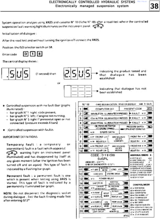 38
EEEELLLLEEEECCCCTTTTRRRROOOONNNNIIIICCCCAAAALLLLLLLLYYYY CCCCOOOONNNNTTTTRRRROOOOLLLLLLLLEEEEDDDD HHHHYYYYDDDDRRRRAAAAUUUULLLLIIIICCCC SSSSYYYYSSSSTTTTEEEEMMMMSSSS
EEEElllleeeeccccttttrrrroooonnnniiiiccccaaaallllllllyyyy mmmmaaaannnnaaaaggggeeeedddd ssssuuuussssppppeeeennnnssssiiiioooonnnn ssssyyyysssstttteeeemmmm
http://vnx.su/
 