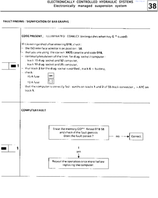 38
EEEELLLLEEEECCCCTTTTRRRROOOONNNNIIIICCCCAAAALLLLLLLLYYYY CCCCOOOONNNNTTTTRRRROOOOLLLLLLLLEEEEDDDD HHHHYYYYDDDDRRRRAAAAUUUULLLLIIIICCCC SSSSYYYYSSSSTTTTEEEEMMMMSSSS
EEEElllleeeeccccttttrrrroooonnnniiiiccccaaaallllllllyyyy mmmmaaaannnnaaaaggggeeeedddd ssssuuuussssppppeeeennnnssssiiiioooonnnn ssssyyyysssstttteeeemmmm
http://vnx.su/
 
