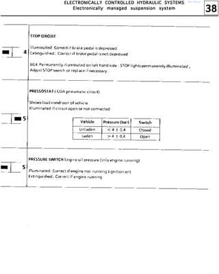 38
EEEELLLLEEEECCCCTTTTRRRROOOONNNNIIIICCCCAAAALLLLLLLLYYYY CCCCOOOONNNNTTTTRRRROOOOLLLLLLLLEEEEDDDD HHHHYYYYDDDDRRRRAAAAUUUULLLLIIIICCCC SSSSYYYYSSSSTTTTEEEEMMMMSSSS
EEEElllleeeeccccttttrrrroooonnnniiiiccccaaaallllllllyyyy mmmmaaaannnnaaaaggggeeeedddd ssssuuuussssppppeeeennnnssssiiiioooonnnn ssssyyyysssstttteeeemmmm
http://vnx.su/
 
