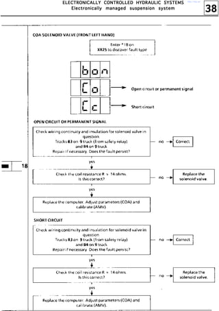 38
EEEELLLLEEEECCCCTTTTRRRROOOONNNNIIIICCCCAAAALLLLLLLLYYYY CCCCOOOONNNNTTTTRRRROOOOLLLLLLLLEEEEDDDD HHHHYYYYDDDDRRRRAAAAUUUULLLLIIIICCCC SSSSYYYYSSSSTTTTEEEEMMMMSSSS
EEEElllleeeeccccttttrrrroooonnnniiiiccccaaaallllllllyyyy mmmmaaaannnnaaaaggggeeeedddd ssssuuuussssppppeeeennnnssssiiiioooonnnn ssssyyyysssstttteeeemmmm
http://vnx.su/
 