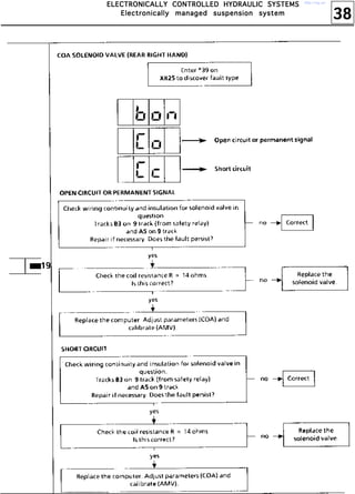 38
EEEELLLLEEEECCCCTTTTRRRROOOONNNNIIIICCCCAAAALLLLLLLLYYYY CCCCOOOONNNNTTTTRRRROOOOLLLLLLLLEEEEDDDD HHHHYYYYDDDDRRRRAAAAUUUULLLLIIIICCCC SSSSYYYYSSSSTTTTEEEEMMMMSSSS
EEEElllleeeeccccttttrrrroooonnnniiiiccccaaaallllllllyyyy mmmmaaaannnnaaaaggggeeeedddd ssssuuuussssppppeeeennnnssssiiiioooonnnn ssssyyyysssstttteeeemmmm
http://vnx.su/
 