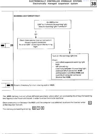 38
EEEELLLLEEEECCCCTTTTRRRROOOONNNNIIIICCCCAAAALLLLLLLLYYYY CCCCOOOONNNNTTTTRRRROOOOLLLLLLLLEEEEDDDD HHHHYYYYDDDDRRRRAAAAUUUULLLLIIIICCCC SSSSYYYYSSSSTTTTEEEEMMMMSSSS
EEEElllleeeeccccttttrrrroooonnnniiiiccccaaaallllllllyyyy mmmmaaaannnnaaaaggggeeeedddd ssssuuuussssppppeeeennnnssssiiiioooonnnn ssssyyyysssstttteeeemmmm
http://vnx.su/
 