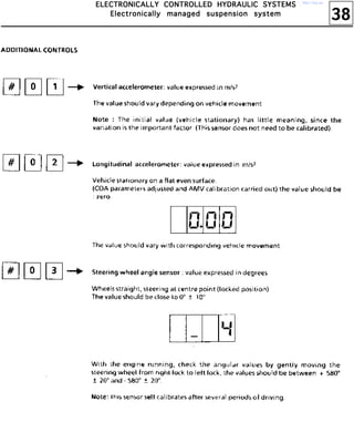 38
EEEELLLLEEEECCCCTTTTRRRROOOONNNNIIIICCCCAAAALLLLLLLLYYYY CCCCOOOONNNNTTTTRRRROOOOLLLLLLLLEEEEDDDD HHHHYYYYDDDDRRRRAAAAUUUULLLLIIIICCCC SSSSYYYYSSSSTTTTEEEEMMMMSSSS
EEEElllleeeeccccttttrrrroooonnnniiiiccccaaaallllllllyyyy mmmmaaaannnnaaaaggggeeeedddd ssssuuuussssppppeeeennnnssssiiiioooonnnn ssssyyyysssstttteeeemmmm
http://vnx.su/
 
