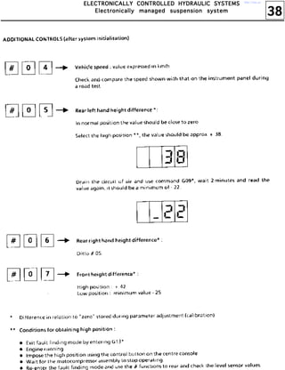 38
EEEELLLLEEEECCCCTTTTRRRROOOONNNNIIIICCCCAAAALLLLLLLLYYYY CCCCOOOONNNNTTTTRRRROOOOLLLLLLLLEEEEDDDD HHHHYYYYDDDDRRRRAAAAUUUULLLLIIIICCCC SSSSYYYYSSSSTTTTEEEEMMMMSSSS
EEEElllleeeeccccttttrrrroooonnnniiiiccccaaaallllllllyyyy mmmmaaaannnnaaaaggggeeeedddd ssssuuuussssppppeeeennnnssssiiiioooonnnn ssssyyyysssstttteeeemmmm
http://vnx.su/
 