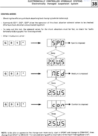 38
EEEELLLLEEEECCCCTTTTRRRROOOONNNNIIIICCCCAAAALLLLLLLLYYYY CCCCOOOONNNNTTTTRRRROOOOLLLLLLLLEEEEDDDD HHHHYYYYDDDDRRRRAAAAUUUULLLLIIIICCCC SSSSYYYYSSSSTTTTEEEEMMMMSSSS
EEEElllleeeeccccttttrrrroooonnnniiiiccccaaaallllllllyyyy mmmmaaaannnnaaaaggggeeeedddd ssssuuuussssppppeeeennnnssssiiiioooonnnn ssssyyyysssstttteeeemmmm
http://vnx.su/
 