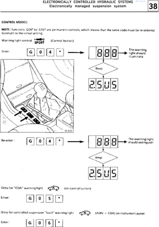 38
EEEELLLLEEEECCCCTTTTRRRROOOONNNNIIIICCCCAAAALLLLLLLLYYYY CCCCOOOONNNNTTTTRRRROOOOLLLLLLLLEEEEDDDD HHHHYYYYDDDDRRRRAAAAUUUULLLLIIIICCCC SSSSYYYYSSSSTTTTEEEEMMMMSSSS
EEEElllleeeeccccttttrrrroooonnnniiiiccccaaaallllllllyyyy mmmmaaaannnnaaaaggggeeeedddd ssssuuuussssppppeeeennnnssssiiiioooonnnn ssssyyyysssstttteeeemmmm
http://vnx.su/
 