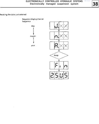 38
EEEELLLLEEEECCCCTTTTRRRROOOONNNNIIIICCCCAAAALLLLLLLLYYYY CCCCOOOONNNNTTTTRRRROOOOLLLLLLLLEEEEDDDD HHHHYYYYDDDDRRRRAAAAUUUULLLLIIIICCCC SSSSYYYYSSSSTTTTEEEEMMMMSSSS
EEEElllleeeeccccttttrrrroooonnnniiiiccccaaaallllllllyyyy mmmmaaaannnnaaaaggggeeeedddd ssssuuuussssppppeeeennnnssssiiiioooonnnn ssssyyyysssstttteeeemmmm
http://vnx.su/
 