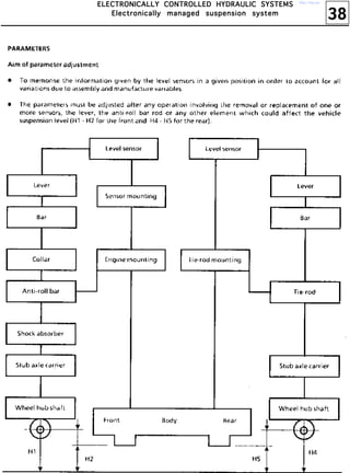 38
EEEELLLLEEEECCCCTTTTRRRROOOONNNNIIIICCCCAAAALLLLLLLLYYYY CCCCOOOONNNNTTTTRRRROOOOLLLLLLLLEEEEDDDD HHHHYYYYDDDDRRRRAAAAUUUULLLLIIIICCCC SSSSYYYYSSSSTTTTEEEEMMMMSSSS
EEEElllleeeeccccttttrrrroooonnnniiiiccccaaaallllllllyyyy mmmmaaaannnnaaaaggggeeeedddd ssssuuuussssppppeeeennnnssssiiiioooonnnn ssssyyyysssstttteeeemmmm
http://vnx.su/
 