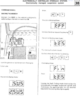 38
EEEELLLLEEEECCCCTTTTRRRROOOONNNNIIIICCCCAAAALLLLLLLLYYYY CCCCOOOONNNNTTTTRRRROOOOLLLLLLLLEEEEDDDD HHHHYYYYDDDDRRRRAAAAUUUULLLLIIIICCCC SSSSYYYYSSSSTTTTEEEEMMMMSSSS
EEEElllleeeeccccttttrrrroooonnnniiiiccccaaaallllllllyyyy mmmmaaaannnnaaaaggggeeeedddd ssssuuuussssppppeeeennnnssssiiiioooonnnn ssssyyyysssstttteeeemmmm
http://vnx.su/
 