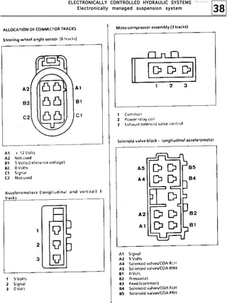 38
EEEELLLLEEEECCCCTTTTRRRROOOONNNNIIIICCCCAAAALLLLLLLLYYYY CCCCOOOONNNNTTTTRRRROOOOLLLLLLLLEEEEDDDD HHHHYYYYDDDDRRRRAAAAUUUULLLLIIIICCCC SSSSYYYYSSSSTTTTEEEEMMMMSSSS
EEEElllleeeeccccttttrrrroooonnnniiiiccccaaaallllllllyyyy mmmmaaaannnnaaaaggggeeeedddd ssssuuuussssppppeeeennnnssssiiiioooonnnn ssssyyyysssstttteeeemmmm
http://vnx.su/
 