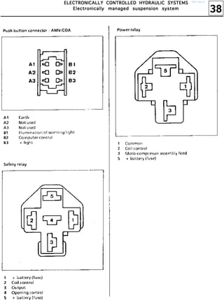 38
EEEELLLLEEEECCCCTTTTRRRROOOONNNNIIIICCCCAAAALLLLLLLLYYYY CCCCOOOONNNNTTTTRRRROOOOLLLLLLLLEEEEDDDD HHHHYYYYDDDDRRRRAAAAUUUULLLLIIIICCCC SSSSYYYYSSSSTTTTEEEEMMMMSSSS
EEEElllleeeeccccttttrrrroooonnnniiiiccccaaaallllllllyyyy mmmmaaaannnnaaaaggggeeeedddd ssssuuuussssppppeeeennnnssssiiiioooonnnn ssssyyyysssstttteeeemmmm
http://vnx.su/
 