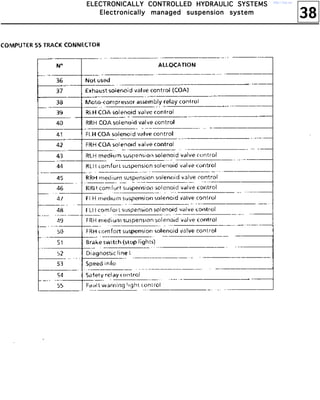 38
EEEELLLLEEEECCCCTTTTRRRROOOONNNNIIIICCCCAAAALLLLLLLLYYYY CCCCOOOONNNNTTTTRRRROOOOLLLLLLLLEEEEDDDD HHHHYYYYDDDDRRRRAAAAUUUULLLLIIIICCCC SSSSYYYYSSSSTTTTEEEEMMMMSSSS
EEEElllleeeeccccttttrrrroooonnnniiiiccccaaaallllllllyyyy mmmmaaaannnnaaaaggggeeeedddd ssssuuuussssppppeeeennnnssssiiiioooonnnn ssssyyyysssstttteeeemmmm
http://vnx.su/
 