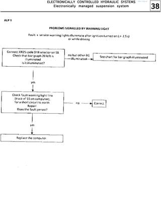 38
EEEELLLLEEEECCCCTTTTRRRROOOONNNNIIIICCCCAAAALLLLLLLLYYYY CCCCOOOONNNNTTTTRRRROOOOLLLLLLLLEEEEDDDD HHHHYYYYDDDDRRRRAAAAUUUULLLLIIIICCCC SSSSYYYYSSSSTTTTEEEEMMMMSSSS
EEEElllleeeeccccttttrrrroooonnnniiiiccccaaaallllllllyyyy mmmmaaaannnnaaaaggggeeeedddd ssssuuuussssppppeeeennnnssssiiiioooonnnn ssssyyyysssstttteeeemmmm
http://vnx.su/
 