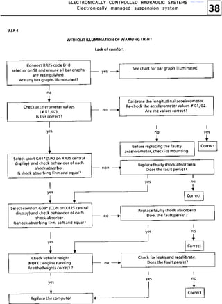 38
EEEELLLLEEEECCCCTTTTRRRROOOONNNNIIIICCCCAAAALLLLLLLLYYYY CCCCOOOONNNNTTTTRRRROOOOLLLLLLLLEEEEDDDD HHHHYYYYDDDDRRRRAAAAUUUULLLLIIIICCCC SSSSYYYYSSSSTTTTEEEEMMMMSSSS
EEEElllleeeeccccttttrrrroooonnnniiiiccccaaaallllllllyyyy mmmmaaaannnnaaaaggggeeeedddd ssssuuuussssppppeeeennnnssssiiiioooonnnn ssssyyyysssstttteeeemmmm
http://vnx.su/
 