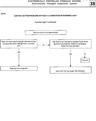 38
EEEELLLLEEEECCCCTTTTRRRROOOONNNNIIIICCCCAAAALLLLLLLLYYYY CCCCOOOONNNNTTTTRRRROOOOLLLLLLLLEEEEDDDD HHHHYYYYDDDDRRRRAAAAUUUULLLLIIIICCCC SSSSYYYYSSSSTTTTEEEEMMMMSSSS
EEEElllleeeeccccttttrrrroooonnnniiiiccccaaaallllllllyyyy mmmmaaaannnnaaaaggggeeeedddd ssssuuuussssppppeeeennnnssssiiiioooonnnn ssssyyyysssstttteeeemmmm
http://vnx.su/
 