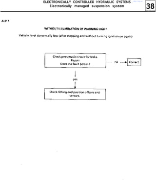 38
EEEELLLLEEEECCCCTTTTRRRROOOONNNNIIIICCCCAAAALLLLLLLLYYYY CCCCOOOONNNNTTTTRRRROOOOLLLLLLLLEEEEDDDD HHHHYYYYDDDDRRRRAAAAUUUULLLLIIIICCCC SSSSYYYYSSSSTTTTEEEEMMMMSSSS
EEEElllleeeeccccttttrrrroooonnnniiiiccccaaaallllllllyyyy mmmmaaaannnnaaaaggggeeeedddd ssssuuuussssppppeeeennnnssssiiiioooonnnn ssssyyyysssstttteeeemmmm
http://vnx.su/
 