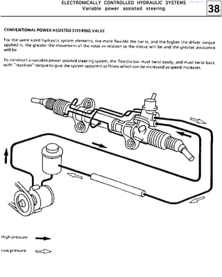38
EEEELLLLEEEECCCCTTTTRRRROOOONNNNIIIICCCCAAAALLLLLLLLYYYY CCCCOOOONNNNTTTTRRRROOOOLLLLLLLLEEEEDDDD HHHHYYYYDDDDRRRRAAAAUUUULLLLIIIICCCC SSSSYYYYSSSSTTTTEEEEMMMMSSSS
VVVVaaaarrrriiiiaaaabbbblllleeee ppppoooowwwweeeerrrr aaaassssssssiiiisssstttteeeedddd sssstttteeeeeeeerrrriiiinnnngggg
http://vnx.su/
 