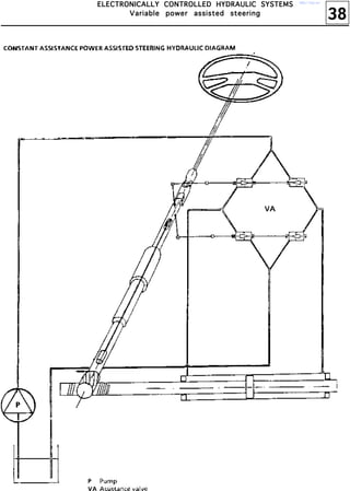 38
EEEELLLLEEEECCCCTTTTRRRROOOONNNNIIIICCCCAAAALLLLLLLLYYYY CCCCOOOONNNNTTTTRRRROOOOLLLLLLLLEEEEDDDD HHHHYYYYDDDDRRRRAAAAUUUULLLLIIIICCCC SSSSYYYYSSSSTTTTEEEEMMMMSSSS
VVVVaaaarrrriiiiaaaabbbblllleeee ppppoooowwwweeeerrrr aaaassssssssiiiisssstttteeeedddd sssstttteeeeeeeerrrriiiinnnngggg
http://vnx.su/
 