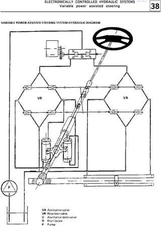 38
EEEELLLLEEEECCCCTTTTRRRROOOONNNNIIIICCCCAAAALLLLLLLLYYYY CCCCOOOONNNNTTTTRRRROOOOLLLLLLLLEEEEDDDD HHHHYYYYDDDDRRRRAAAAUUUULLLLIIIICCCC SSSSYYYYSSSSTTTTEEEEMMMMSSSS
VVVVaaaarrrriiiiaaaabbbblllleeee ppppoooowwwweeeerrrr aaaassssssssiiiisssstttteeeedddd sssstttteeeeeeeerrrriiiinnnngggg
http://vnx.su/
 