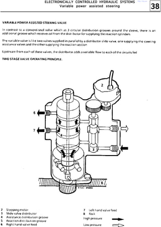 38
EEEELLLLEEEECCCCTTTTRRRROOOONNNNIIIICCCCAAAALLLLLLLLYYYY CCCCOOOONNNNTTTTRRRROOOOLLLLLLLLEEEEDDDD HHHHYYYYDDDDRRRRAAAAUUUULLLLIIIICCCC SSSSYYYYSSSSTTTTEEEEMMMMSSSS
VVVVaaaarrrriiiiaaaabbbblllleeee ppppoooowwwweeeerrrr aaaassssssssiiiisssstttteeeedddd sssstttteeeeeeeerrrriiiinnnngggg
http://vnx.su/
 