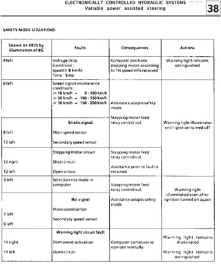 38
EEEELLLLEEEECCCCTTTTRRRROOOONNNNIIIICCCCAAAALLLLLLLLYYYY CCCCOOOONNNNTTTTRRRROOOOLLLLLLLLEEEEDDDD HHHHYYYYDDDDRRRRAAAAUUUULLLLIIIICCCC SSSSYYYYSSSSTTTTEEEEMMMMSSSS
VVVVaaaarrrriiiiaaaabbbblllleeee ppppoooowwwweeeerrrr aaaassssssssiiiisssstttteeeedddd sssstttteeeeeeeerrrriiiinnnngggg
http://vnx.su/
 