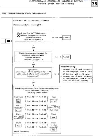 38
EEEELLLLEEEECCCCTTTTRRRROOOONNNNIIIICCCCAAAALLLLLLLLYYYY CCCCOOOONNNNTTTTRRRROOOOLLLLLLLLEEEEDDDD HHHHYYYYDDDDRRRRAAAAUUUULLLLIIIICCCC SSSSYYYYSSSSTTTTEEEEMMMMSSSS
VVVVaaaarrrriiiiaaaabbbblllleeee ppppoooowwwweeeerrrr aaaassssssssiiiisssstttteeeedddd sssstttteeeeeeeerrrriiiinnnngggg
http://vnx.su/
 
