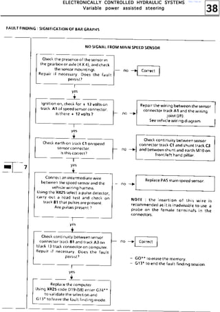 38
EEEELLLLEEEECCCCTTTTRRRROOOONNNNIIIICCCCAAAALLLLLLLLYYYY CCCCOOOONNNNTTTTRRRROOOOLLLLLLLLEEEEDDDD HHHHYYYYDDDDRRRRAAAAUUUULLLLIIIICCCC SSSSYYYYSSSSTTTTEEEEMMMMSSSS
VVVVaaaarrrriiiiaaaabbbblllleeee ppppoooowwwweeeerrrr aaaassssssssiiiisssstttteeeedddd sssstttteeeeeeeerrrriiiinnnngggg
http://vnx.su/
 