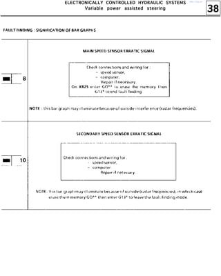 38
EEEELLLLEEEECCCCTTTTRRRROOOONNNNIIIICCCCAAAALLLLLLLLYYYY CCCCOOOONNNNTTTTRRRROOOOLLLLLLLLEEEEDDDD HHHHYYYYDDDDRRRRAAAAUUUULLLLIIIICCCC SSSSYYYYSSSSTTTTEEEEMMMMSSSS
VVVVaaaarrrriiiiaaaabbbblllleeee ppppoooowwwweeeerrrr aaaassssssssiiiisssstttteeeedddd sssstttteeeeeeeerrrriiiinnnngggg
http://vnx.su/
 