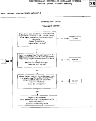 38
EEEELLLLEEEECCCCTTTTRRRROOOONNNNIIIICCCCAAAALLLLLLLLYYYY CCCCOOOONNNNTTTTRRRROOOOLLLLLLLLEEEEDDDD HHHHYYYYDDDDRRRRAAAAUUUULLLLIIIICCCC SSSSYYYYSSSSTTTTEEEEMMMMSSSS
VVVVaaaarrrriiiiaaaabbbblllleeee ppppoooowwwweeeerrrr aaaassssssssiiiisssstttteeeedddd sssstttteeeeeeeerrrriiiinnnngggg
http://vnx.su/
 