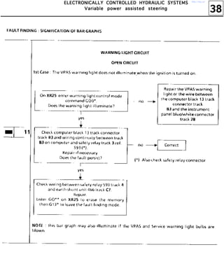 38
EEEELLLLEEEECCCCTTTTRRRROOOONNNNIIIICCCCAAAALLLLLLLLYYYY CCCCOOOONNNNTTTTRRRROOOOLLLLLLLLEEEEDDDD HHHHYYYYDDDDRRRRAAAAUUUULLLLIIIICCCC SSSSYYYYSSSSTTTTEEEEMMMMSSSS
VVVVaaaarrrriiiiaaaabbbblllleeee ppppoooowwwweeeerrrr aaaassssssssiiiisssstttteeeedddd sssstttteeeeeeeerrrriiiinnnngggg
http://vnx.su/
 