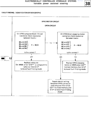 38
EEEELLLLEEEECCCCTTTTRRRROOOONNNNIIIICCCCAAAALLLLLLLLYYYY CCCCOOOONNNNTTTTRRRROOOOLLLLLLLLEEEEDDDD HHHHYYYYDDDDRRRRAAAAUUUULLLLIIIICCCC SSSSYYYYSSSSTTTTEEEEMMMMSSSS
VVVVaaaarrrriiiiaaaabbbblllleeee ppppoooowwwweeeerrrr aaaassssssssiiiisssstttteeeedddd sssstttteeeeeeeerrrriiiinnnngggg
http://vnx.su/
 