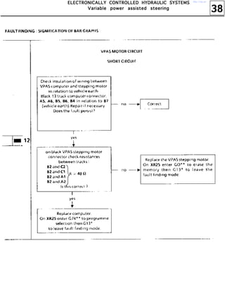 38
EEEELLLLEEEECCCCTTTTRRRROOOONNNNIIIICCCCAAAALLLLLLLLYYYY CCCCOOOONNNNTTTTRRRROOOOLLLLLLLLEEEEDDDD HHHHYYYYDDDDRRRRAAAAUUUULLLLIIIICCCC SSSSYYYYSSSSTTTTEEEEMMMMSSSS
VVVVaaaarrrriiiiaaaabbbblllleeee ppppoooowwwweeeerrrr aaaassssssssiiiisssstttteeeedddd sssstttteeeeeeeerrrriiiinnnngggg
http://vnx.su/
 
