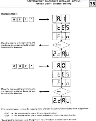 38
EEEELLLLEEEECCCCTTTTRRRROOOONNNNIIIICCCCAAAALLLLLLLLYYYY CCCCOOOONNNNTTTTRRRROOOOLLLLLLLLEEEEDDDD HHHHYYYYDDDDRRRRAAAAUUUULLLLIIIICCCC SSSSYYYYSSSSTTTTEEEEMMMMSSSS
VVVVaaaarrrriiiiaaaabbbblllleeee ppppoooowwwweeeerrrr aaaassssssssiiiisssstttteeeedddd sssstttteeeeeeeerrrriiiinnnngggg
http://vnx.su/
 