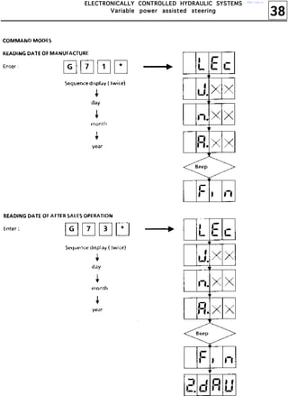 38
EEEELLLLEEEECCCCTTTTRRRROOOONNNNIIIICCCCAAAALLLLLLLLYYYY CCCCOOOONNNNTTTTRRRROOOOLLLLLLLLEEEEDDDD HHHHYYYYDDDDRRRRAAAAUUUULLLLIIIICCCC SSSSYYYYSSSSTTTTEEEEMMMMSSSS
VVVVaaaarrrriiiiaaaabbbblllleeee ppppoooowwwweeeerrrr aaaassssssssiiiisssstttteeeedddd sssstttteeeeeeeerrrriiiinnnngggg
http://vnx.su/
 